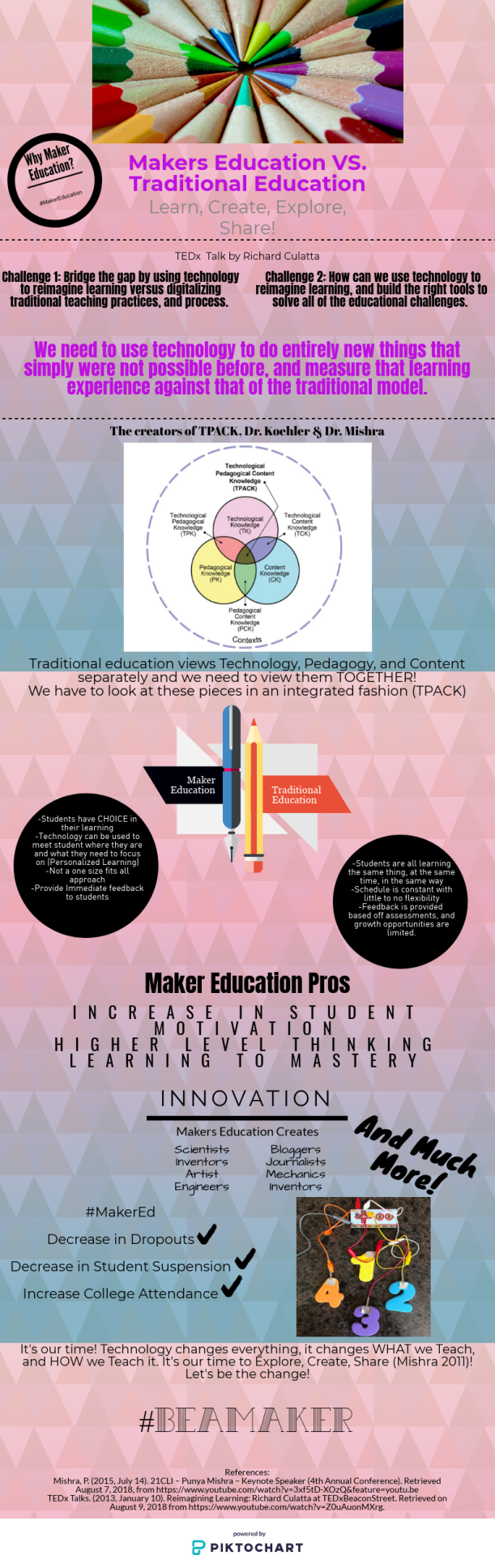 Maker Education.png
